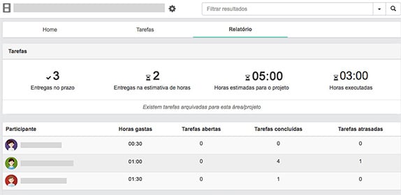 Prazo de entrega - Tarefas 1