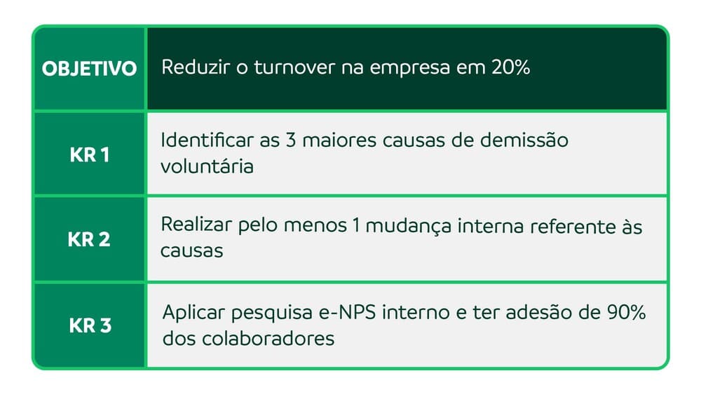 modelos-de-okr-para-rh-2